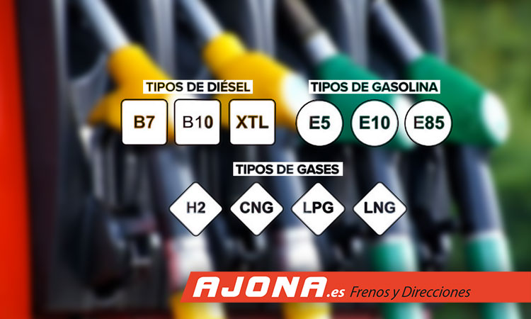 El 12 de octubre cambian los etiquetados de los combustibles